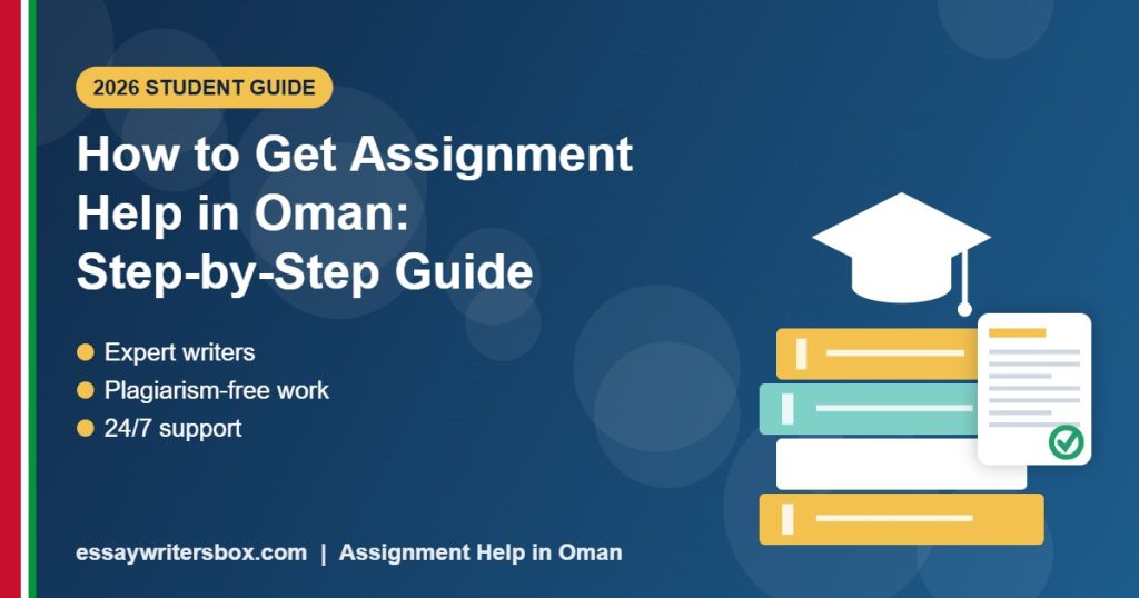 Step-by-step guide to assignment help in Oman