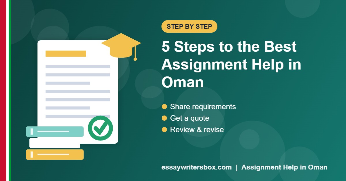 Students getting online assignment help in Oman