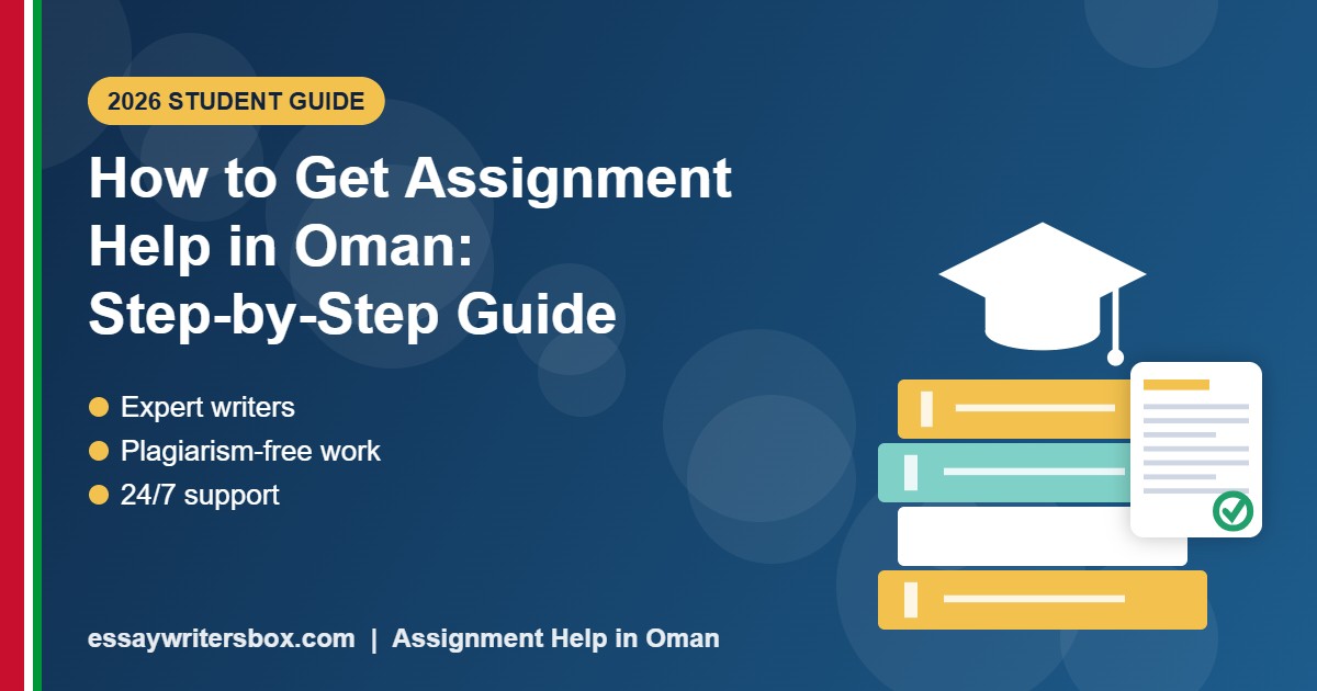 Step-by-step guide to assignment help in Oman
